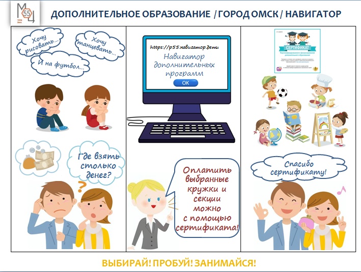 Краткосрочные программы дополнительного образования, доступные оплатой социальным сертификатом.
